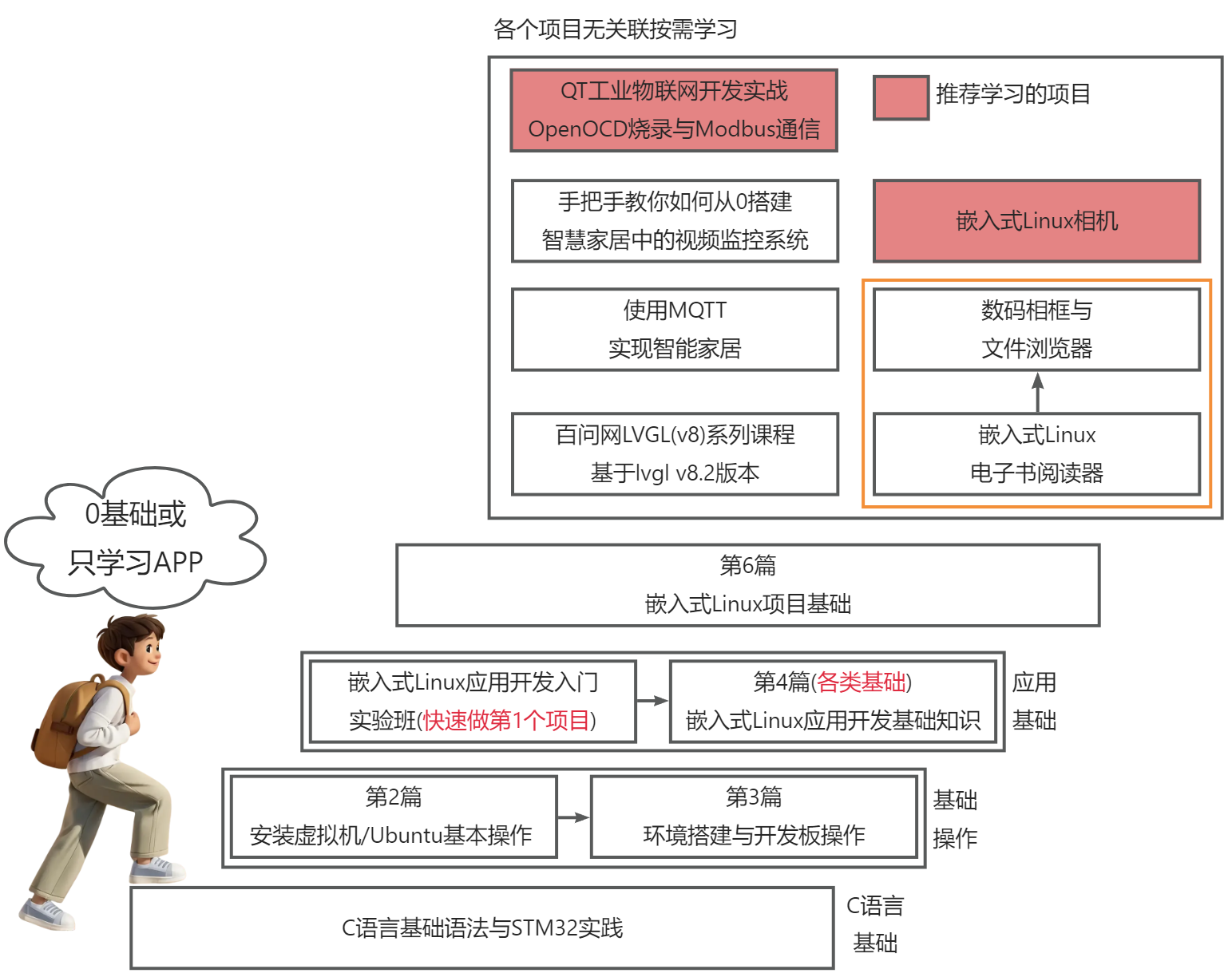image-20241126161856166